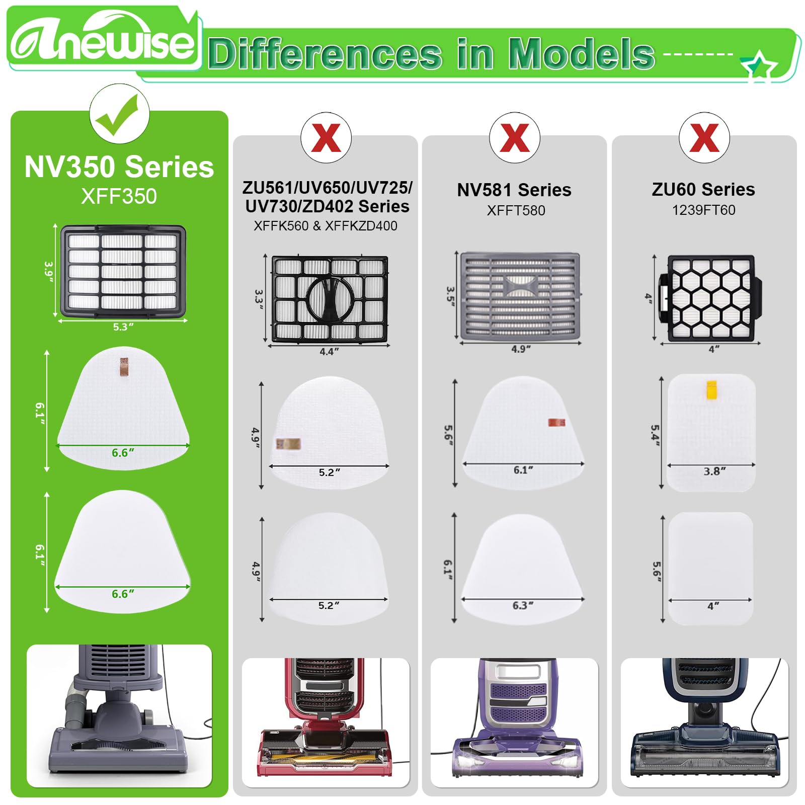 Shark Navigator Filter Replacement - Buy Now! -2 Shark Navigator Filter Replacement - Buy Now! -2