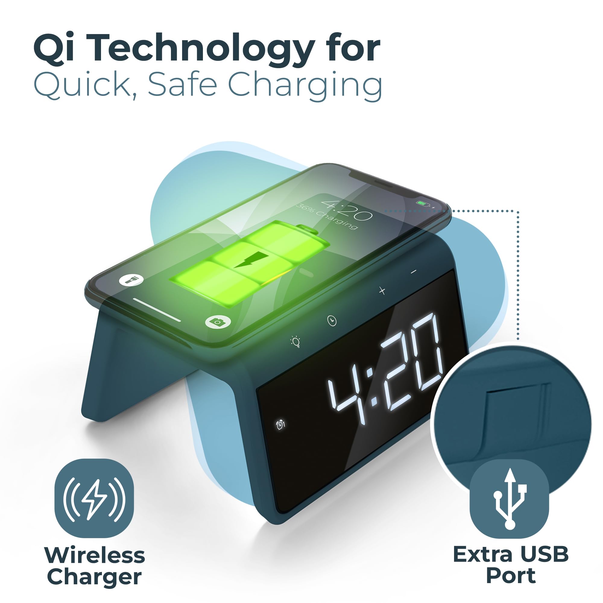 Caliber Cyfrowy budzik ze światłem, ściemniany wyświetlacz, podwójny alarm i stacja ładująca Quick Charge, dla dzieci i osób śpiących głęboko, głośny alarm, zegar cyfrowy