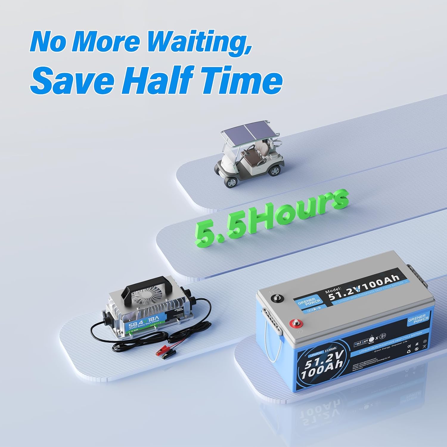 48V 18A Lithium Battery Charger, 1000W Fast Charger, Charging Efficiency ≥ 90%, IP65 Waterproof Anti-Fall with Cooling Fan, Suitable for 48V Golf Cart/Forklift/Marine Lithium Battery