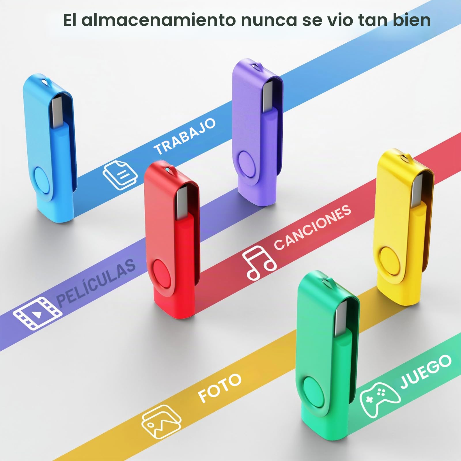 Pendrive USB 3.0 64GB,Wooolken Pack de 5 Pen Drives con Adaptadores USB-C | Memoria USB para Oficina, Escuela, Viajes, Backup