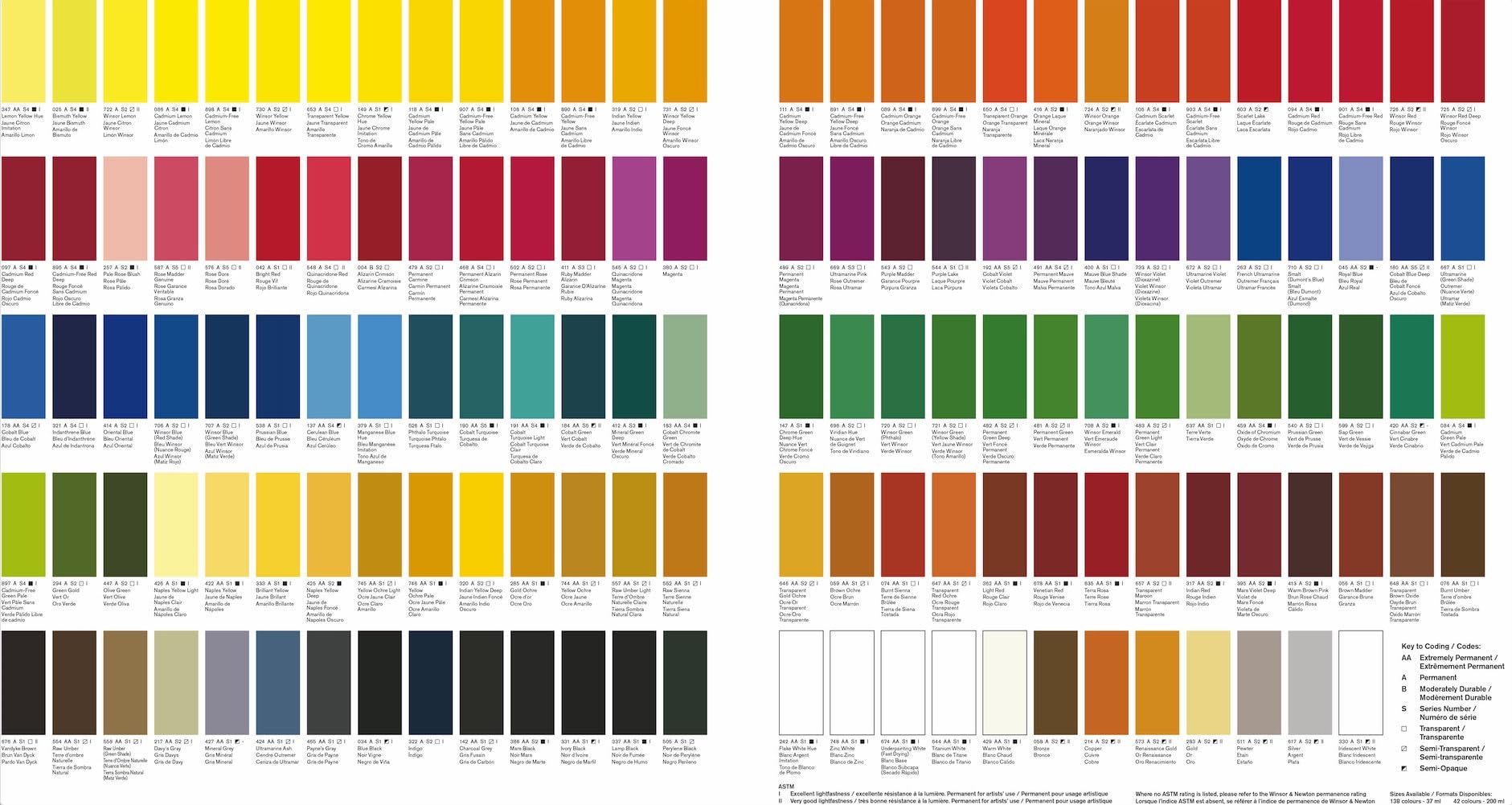 Farba olejna Artists' Oil Colour - Winsor & Newton - Zinc White 200 ml