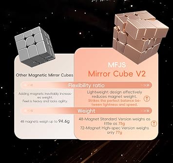 CuberShop Moyu Mirror Cube V2 3x3x3 Speed Cube Blue, 2025 New 3x3 Speed Cube Variant, Affordable Moyu Puzzle, Irregular Brain Teasing Magic Cube Bright Standard