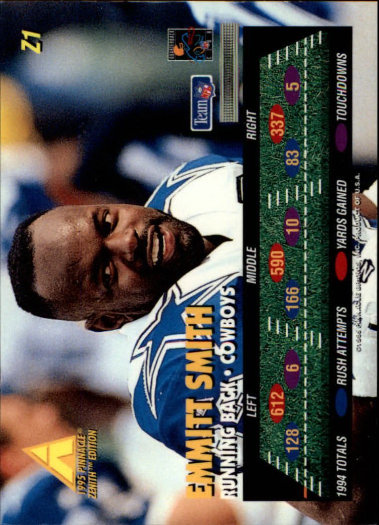 Amazon.com: 1995 Pinnacle Zenith Football Card #Z1 Emmitt Smith