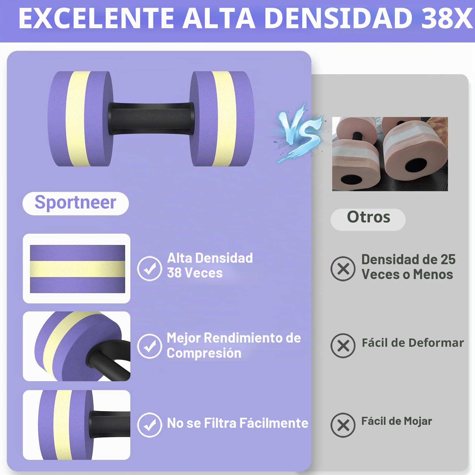 Sportneer Juego de 2 mancuernas acuáticas para ejercicios acuáticos, ejercicios aeróbicos, juego de 2 mancuernas de espuma EVA para piscina, equipo de pesas para aeróbicos acuáticos, pérdida de peso