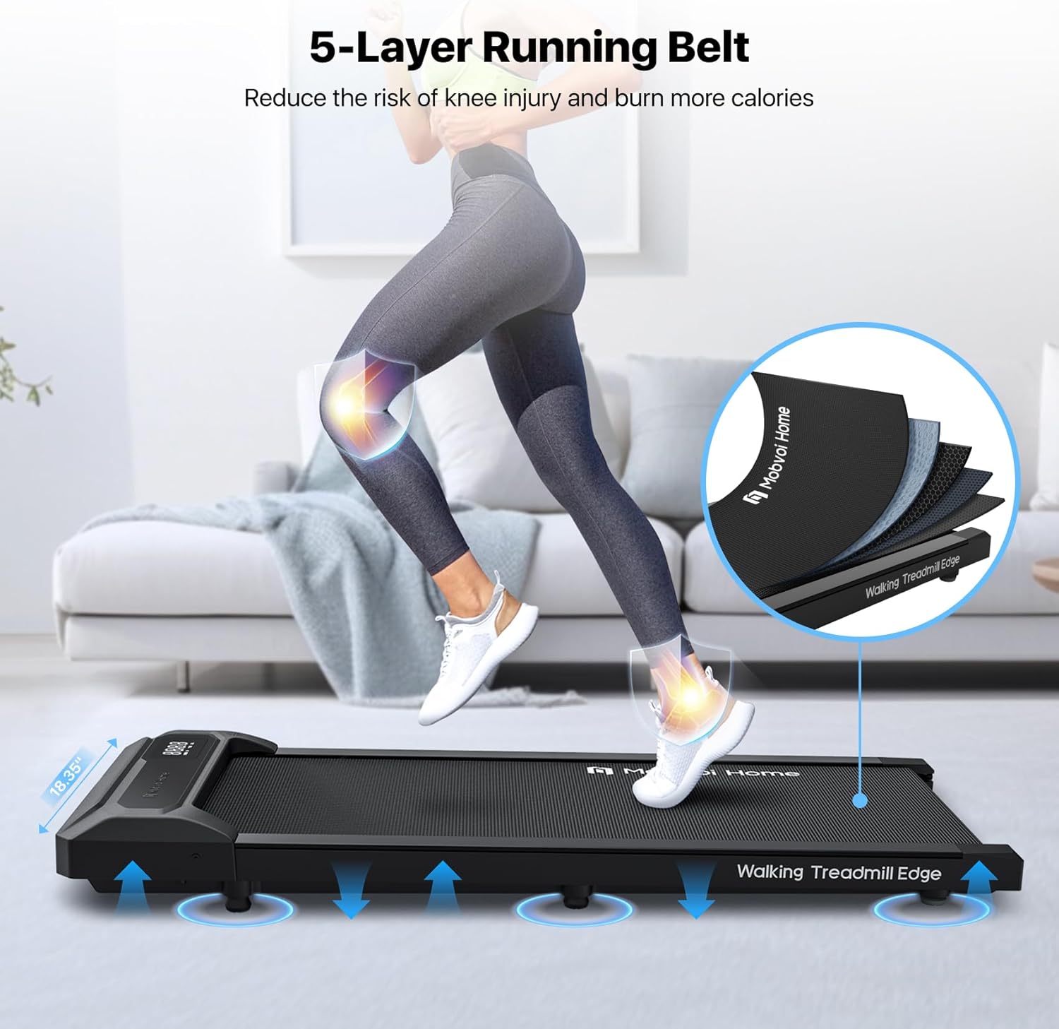 Cross-section diagram of the 5-layer running belt, showing PVC water-resistant surface, sound insulation layer, high strength support layer, shock absorption pad, and compressed layer.