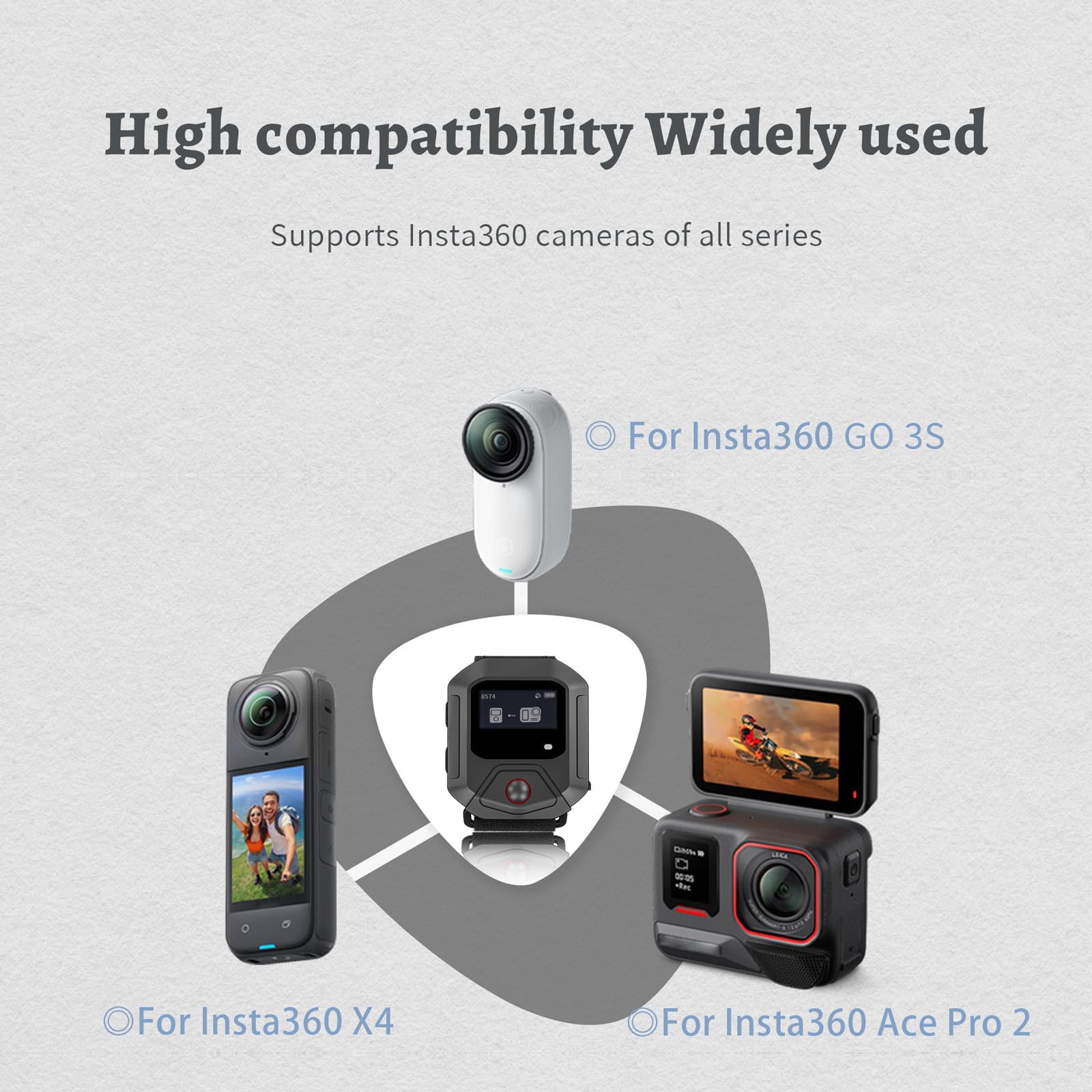 Telecomando GPS Bluetooth per fotocamera Insta360 X5/X4/X3/Ace Pro 2/Ace Pro/GO3S/GO3, portata di 25 m, monitoraggio preciso dei movimenti, supporto per bicicletta (per Insta360)