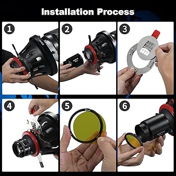 SOONPHO コニカルスヌート OT1 PROII / GOBOセット Amazon | SOONPHO コニカルスヌート 円錐型 光学スヌート 85mmレンズ