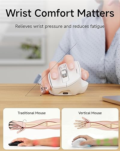 Miniatura 2 de C2 Ratón inalámbrico ergonómico, mouse Bluetooth ergonómico recargable RGB, 2.4G con seguimiento óptico de 4000 DPI, 5 DPI ajustables, mouse de