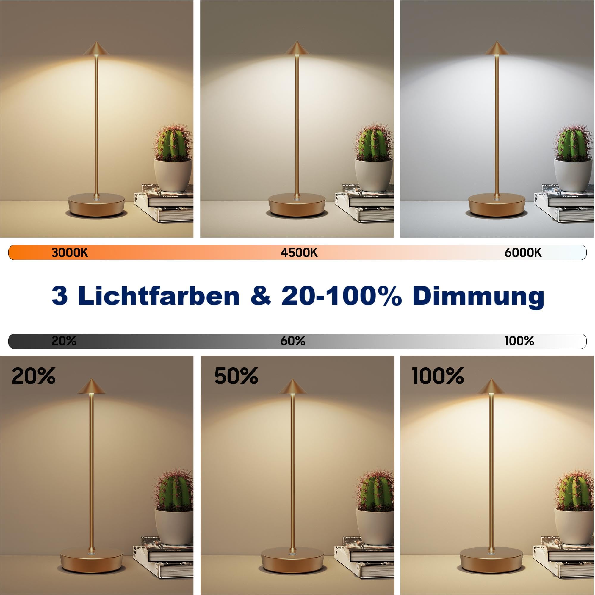 Tischlampe Kabellos IP54 Led Outdoor Lampe 6000mAh Akku Camping Schreibtischlampe Aufladbar Nachttischlampe Touch Tischleuchte für Innen/Außen (Titan (2er-Pack))