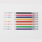 Pentel Hybrid MATTEHOP Gel Roller, 1.0mm, Matte Yellow Ink, Box of 12 each (K110-VG) – view 6