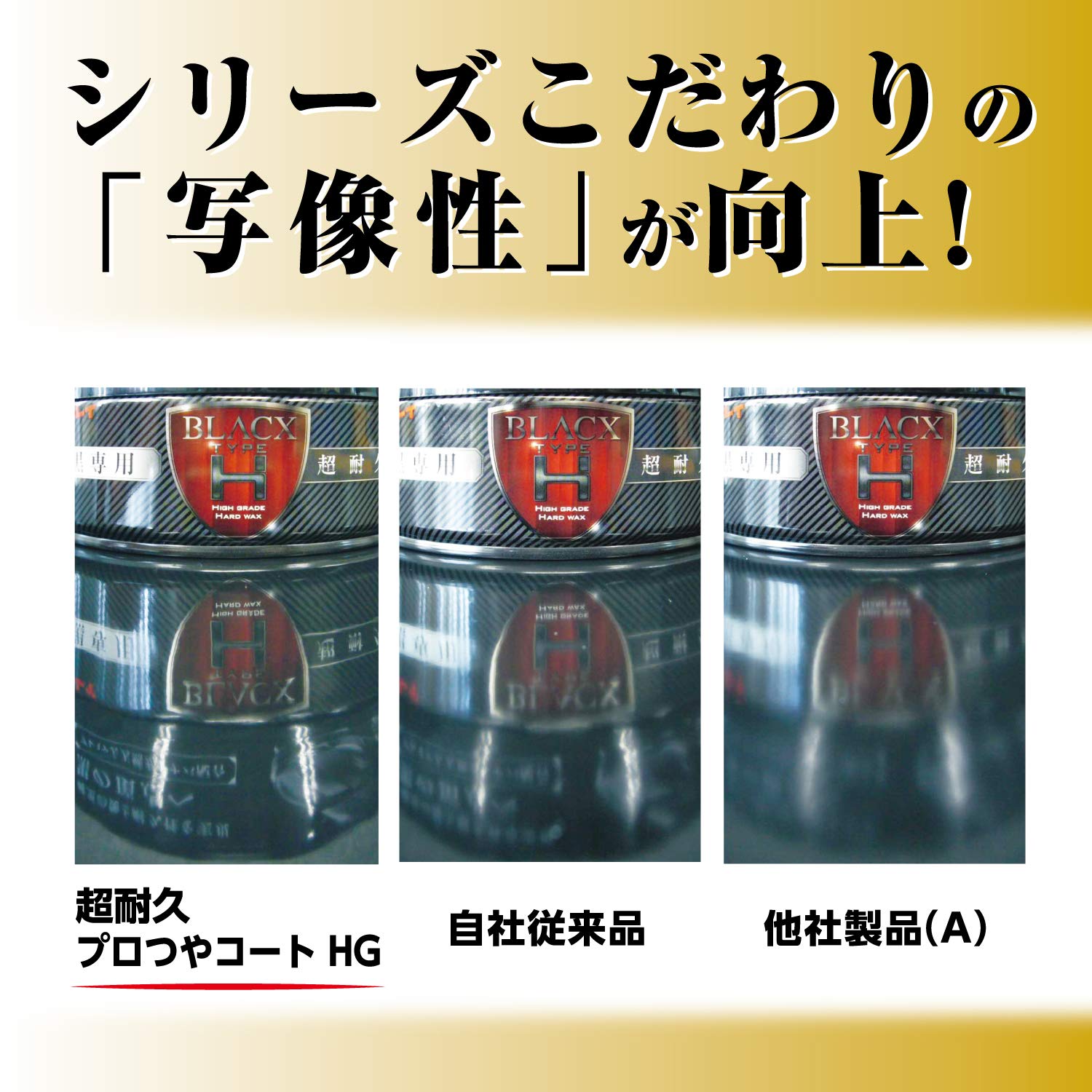 Amazon.co.jp: リンレイ 超耐久プロつやコートⅠ HG 18L : ドラッグストア