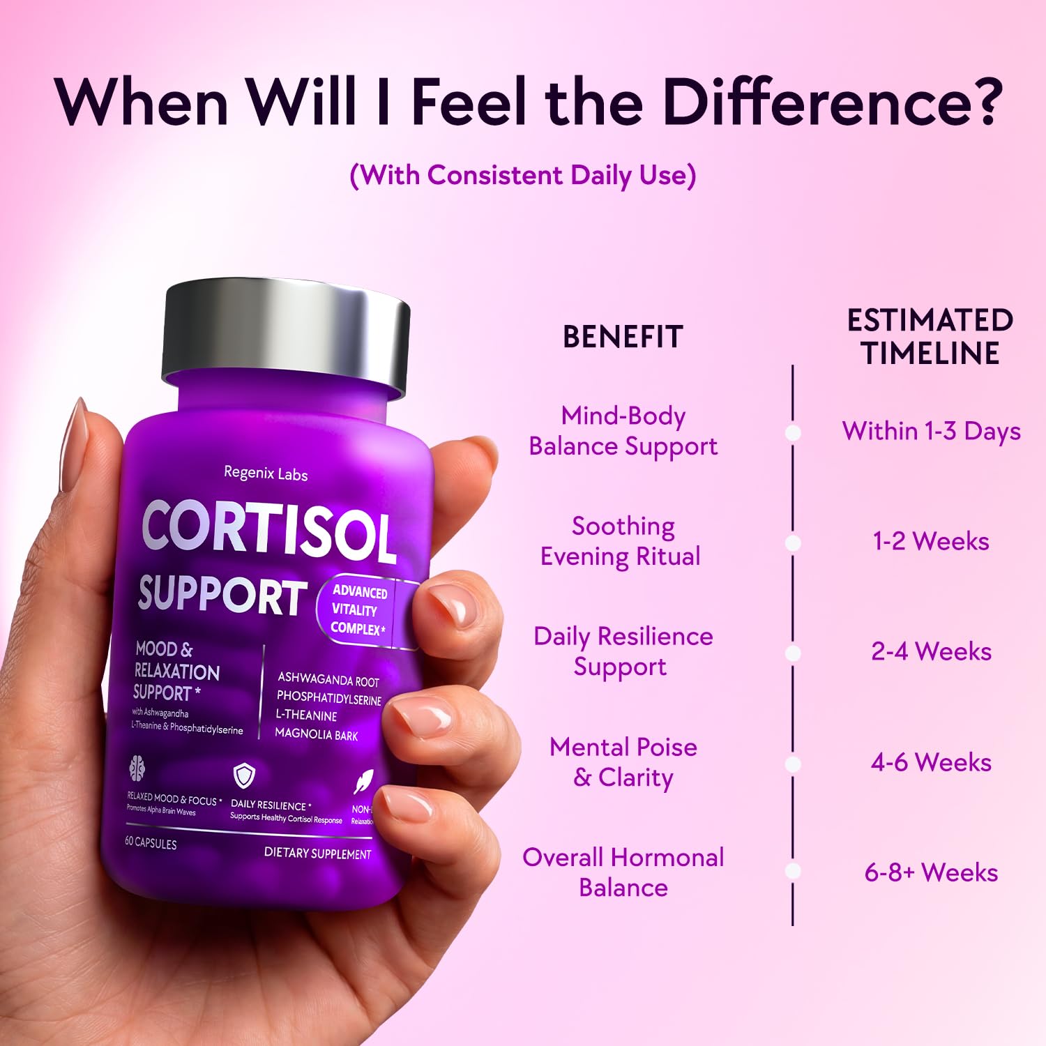 Cortisol Supplements Women & Men Cortisol Balance Manager - Adrenal Support — Amazon image 5