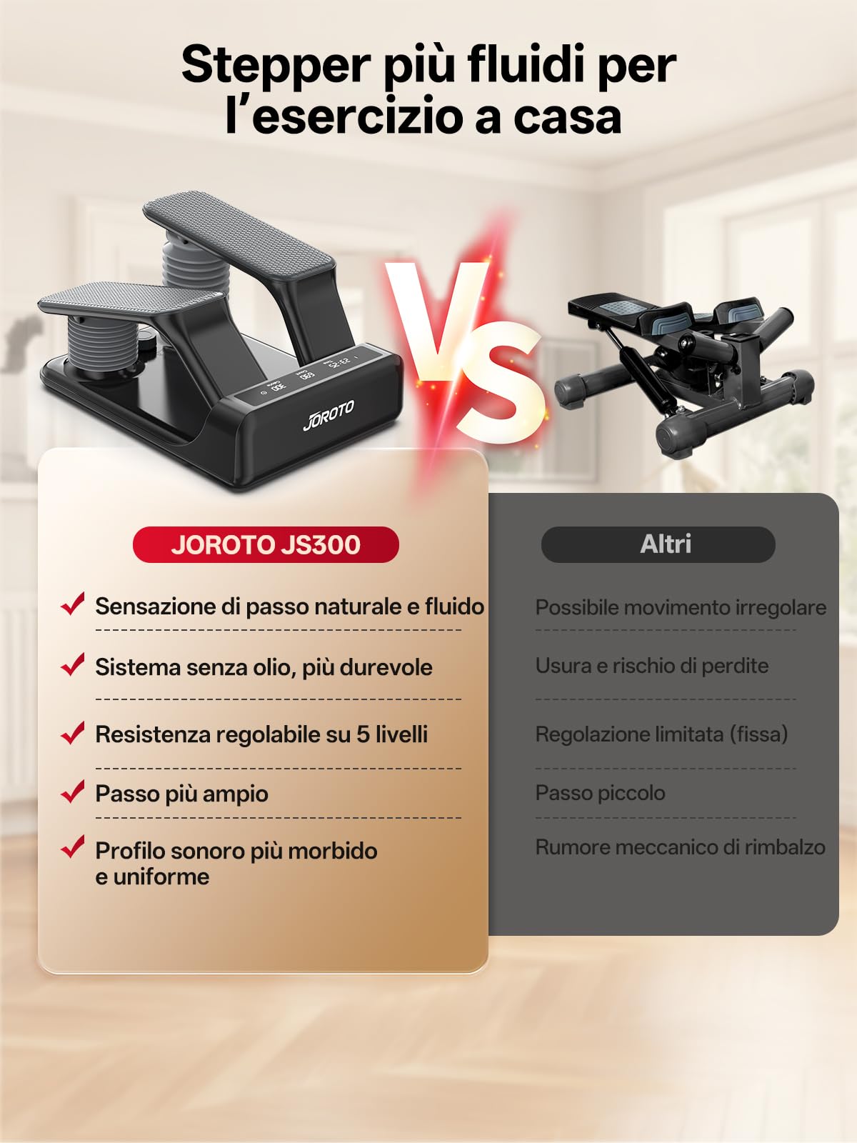 JOROTO Stepper ad Aria per Casa, Mini Stepper con Intensità Regolabile su 5 Livelli + Fasce, 300 LBS/136 KG, Silenzioso, Display LED Ricaricabile, per Appartamento & Home Gym