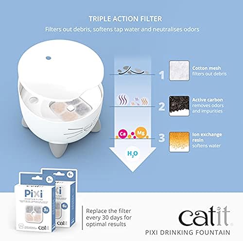 Miniatura 3 de Catit PIXI Drinking Fountain – Cat Water Fountain with Triple Filter and Ergonomic Drinking Options, White