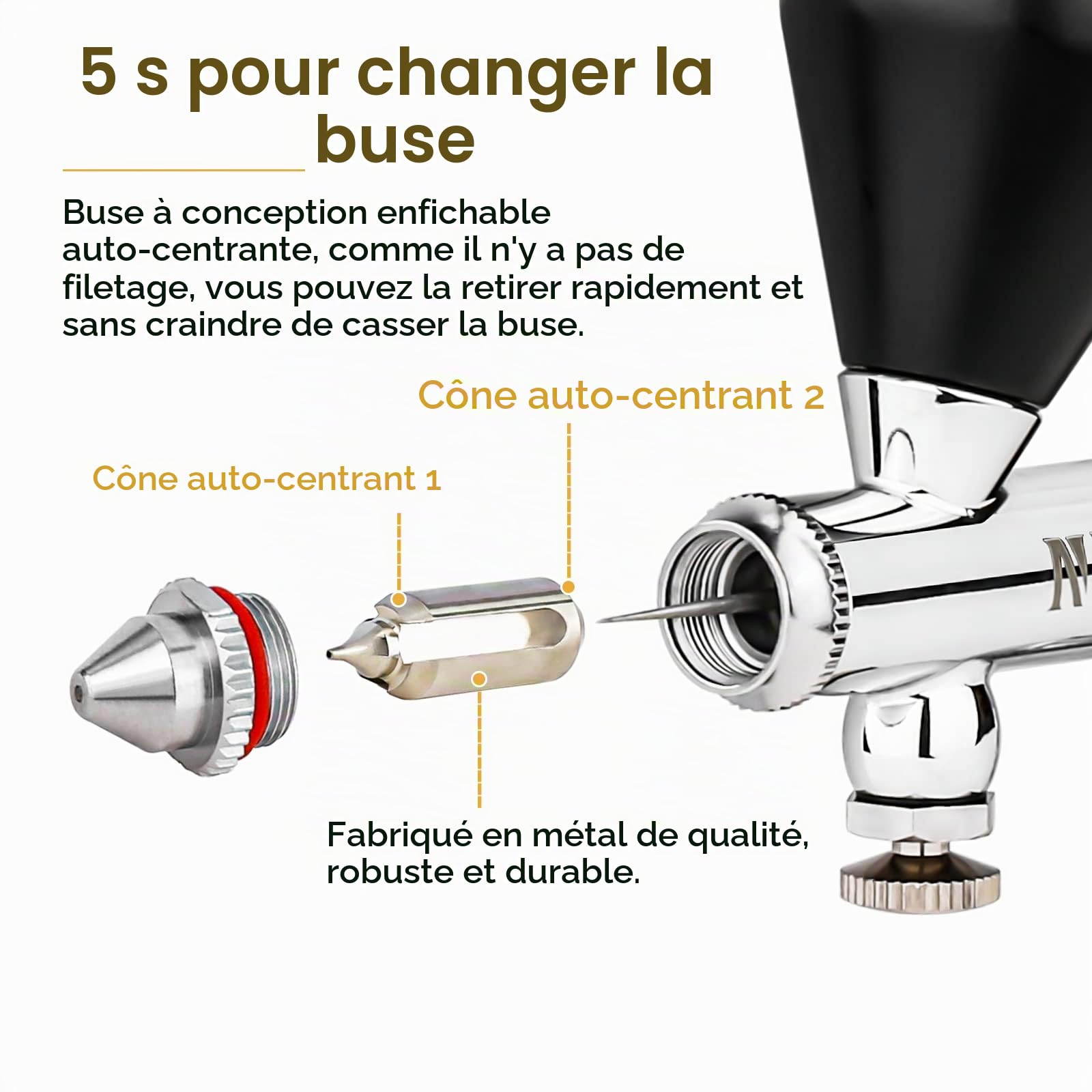 NEOECO SJ83 Aérographe, buse enfichable à centrage automatique, ensembles de buses de 0,2, 0,3 et 0,5 mm et tasse en oz, aérographe à double action avec tasses de rechange de 0,2 g et 4/85 g (noir)