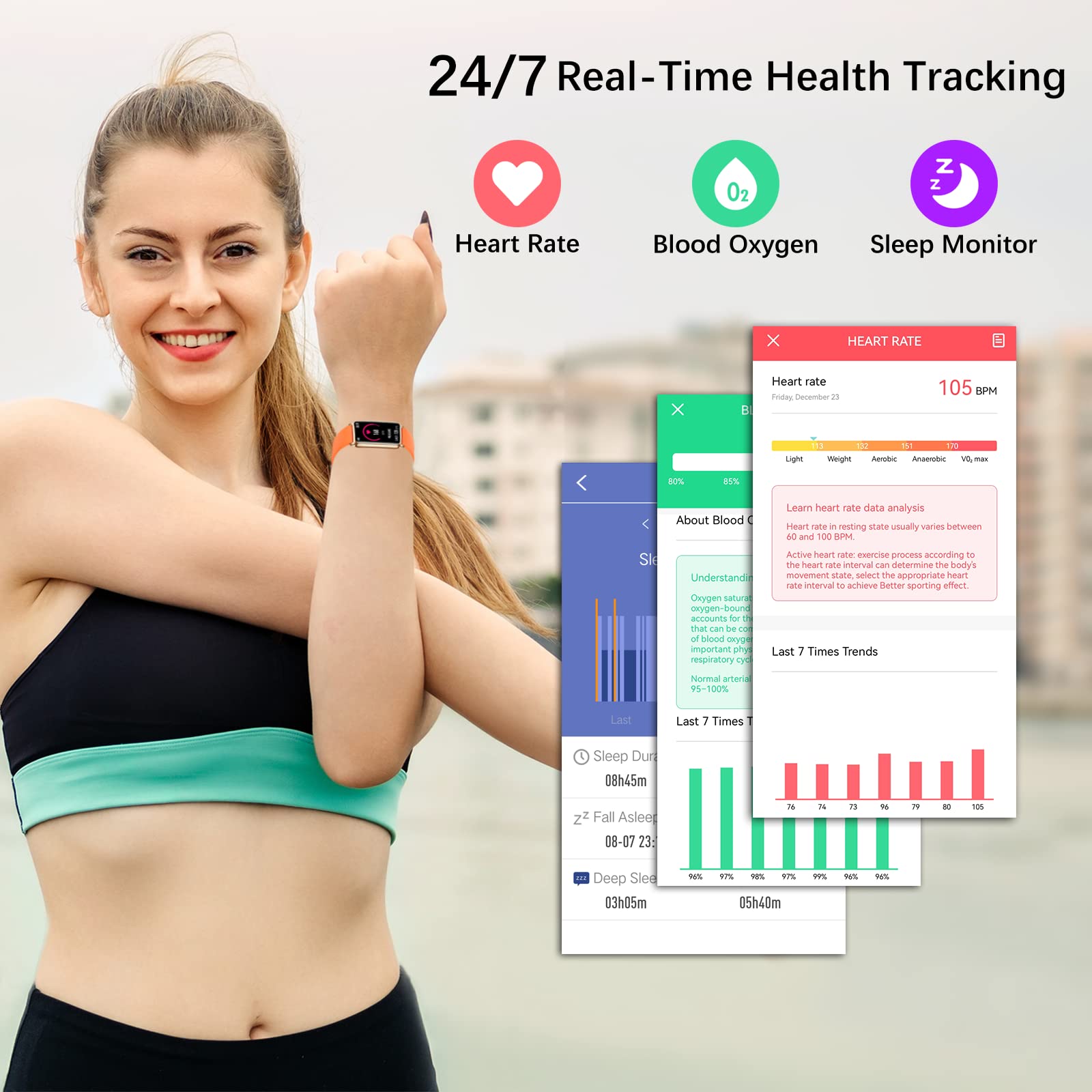 ECOSOON Smartwatch Donna, Orologio Smartwatch Donna Impermeabile IP68 Contapassi Polso Donna con Cardiofrequenzimetro, SpO2, Sonno, 123 Sportivo, Smart Band Orologio Fitness Donna per Android iOS