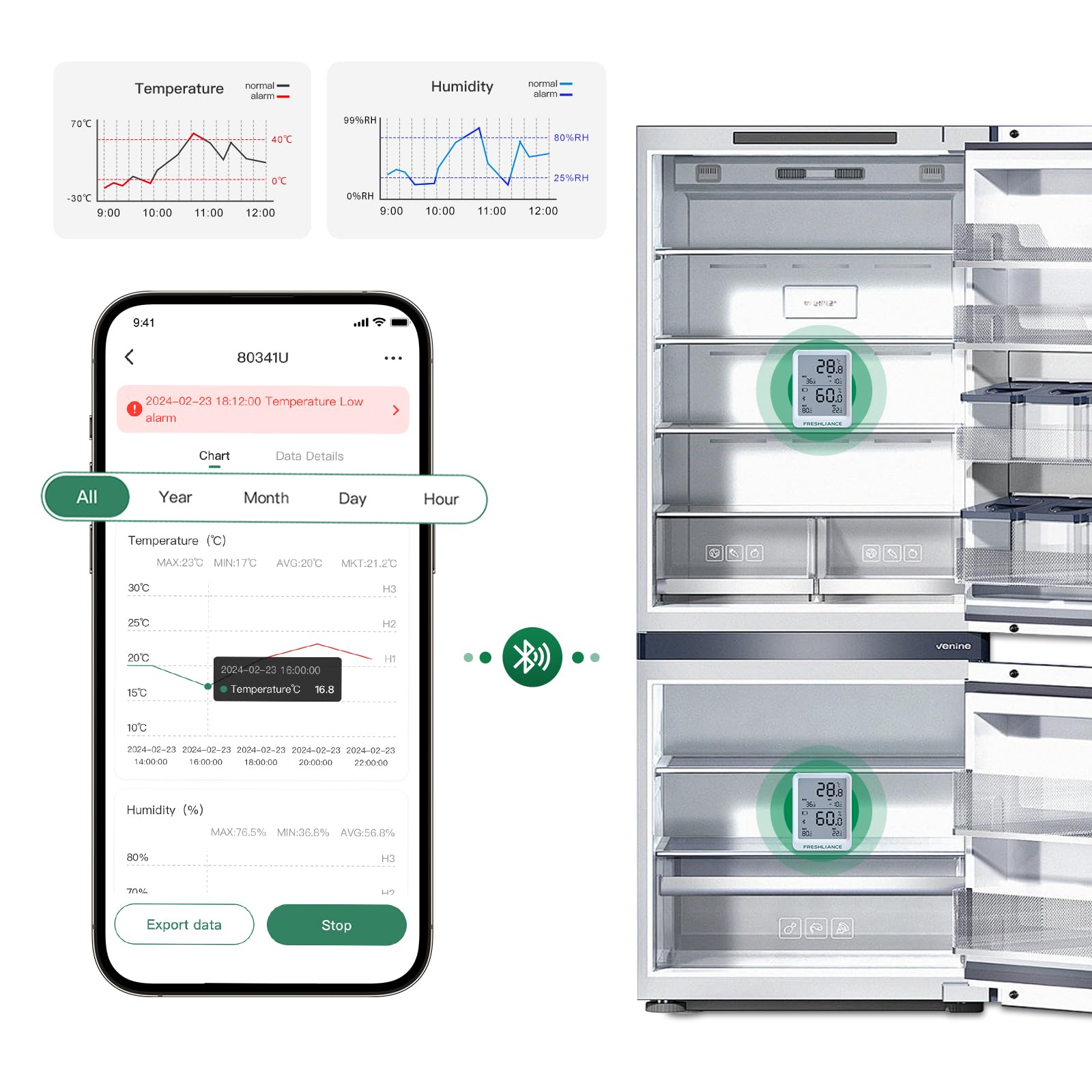 Freshliance - Registrador de datos de temperatura y humedad con Bluetooth, termómetro higrómetro para refrigerador, congelador, higrómetro, sensor digital de temperatura y humedad con análisis de