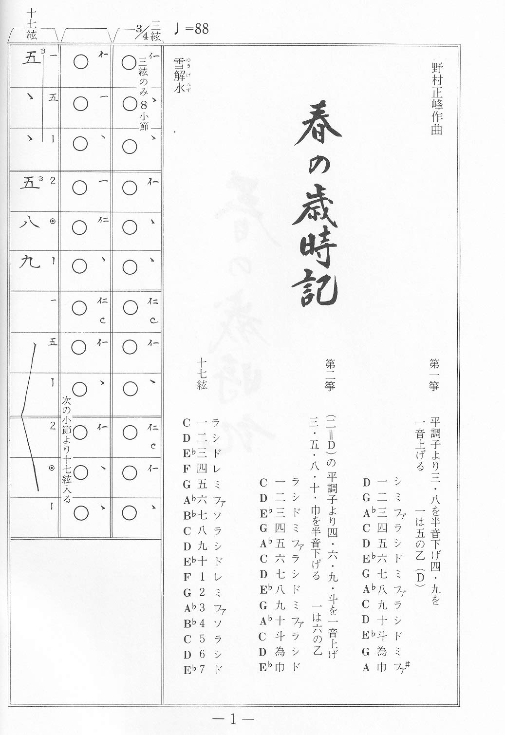 Amazon | 野村正峰 作曲/著 箏曲 楽譜 春の歳時記 | 琴アクセサリ