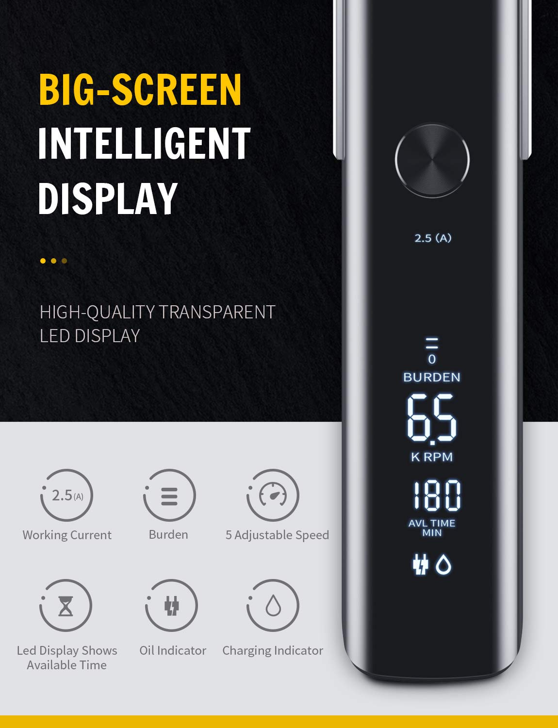 WONER Hair Clippers for Men Cordless Hair Clippers Rechargeable Hair Trimmer Professional Hair Cutting Kit with Charging Stand, Christmas Birthday Gift : Beauty & Personal Care