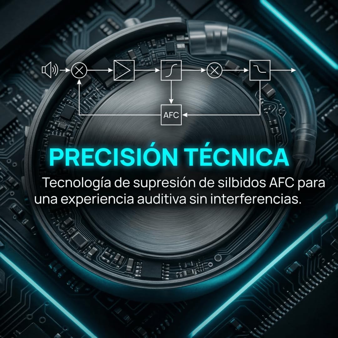 Nuevos Auriculares con Clip de oído, reducción de Ruido para Adultos Mayores: amplifica el Sonido Original para ayudarlo a Escuchar Voces claras y más cómodo sin el oído