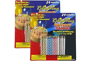 Kole Imports Relighting Birthday Candles