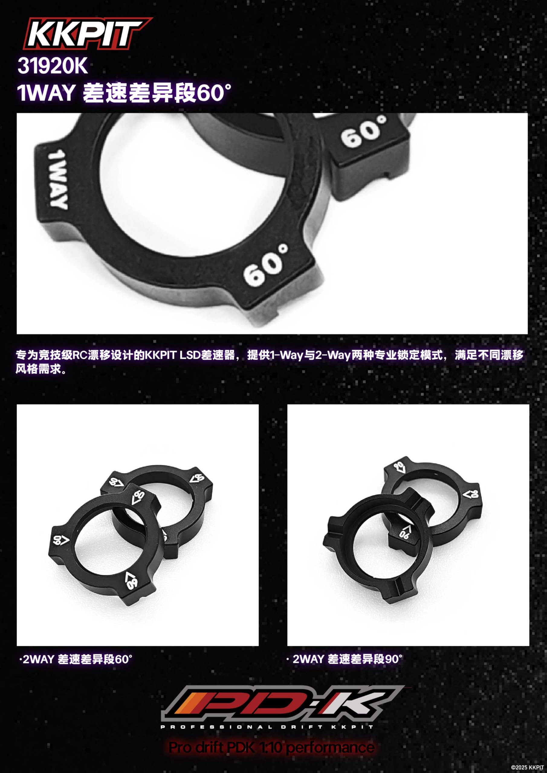 Amazon.co.jp: KKPIT-PDK-LSD 1WAY Active Diff Segment 90°(1WAY