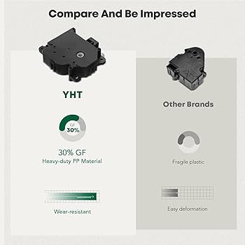 Amazon.com: YHTAUTO Right Main HVAC Air Heater Blend Door