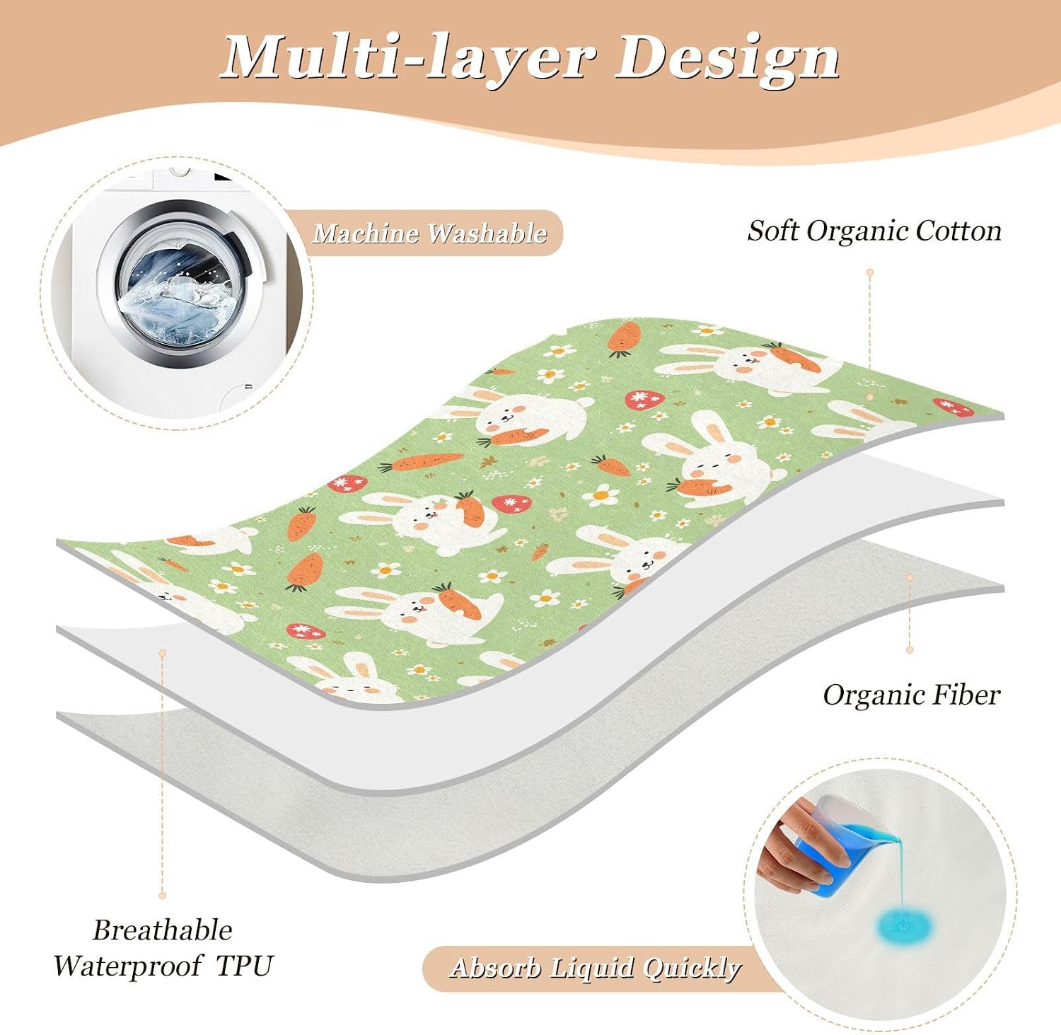 Green Cute Rabbits Cartoon Extra Large Resuable Training Pee Pads for Kids Soft Absorbent Potty Training Pads Leakproof Quick Drying Bed Liners for Infant Baby , 52" L x 34" W