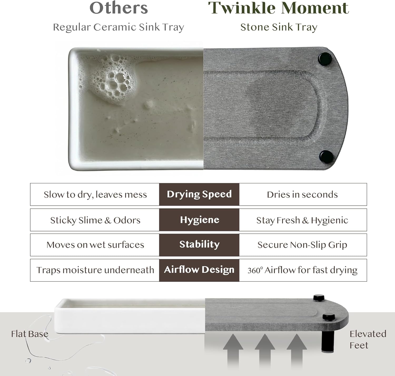 2PCS Water Absorbing Stone Soap Tray for Kitchen Bathroom Sink, Quick Dry Diatomaceous Earth Drying Rack and Shower Caddy, Soap Dispenser and Sponge Holder Organizer for Countertop