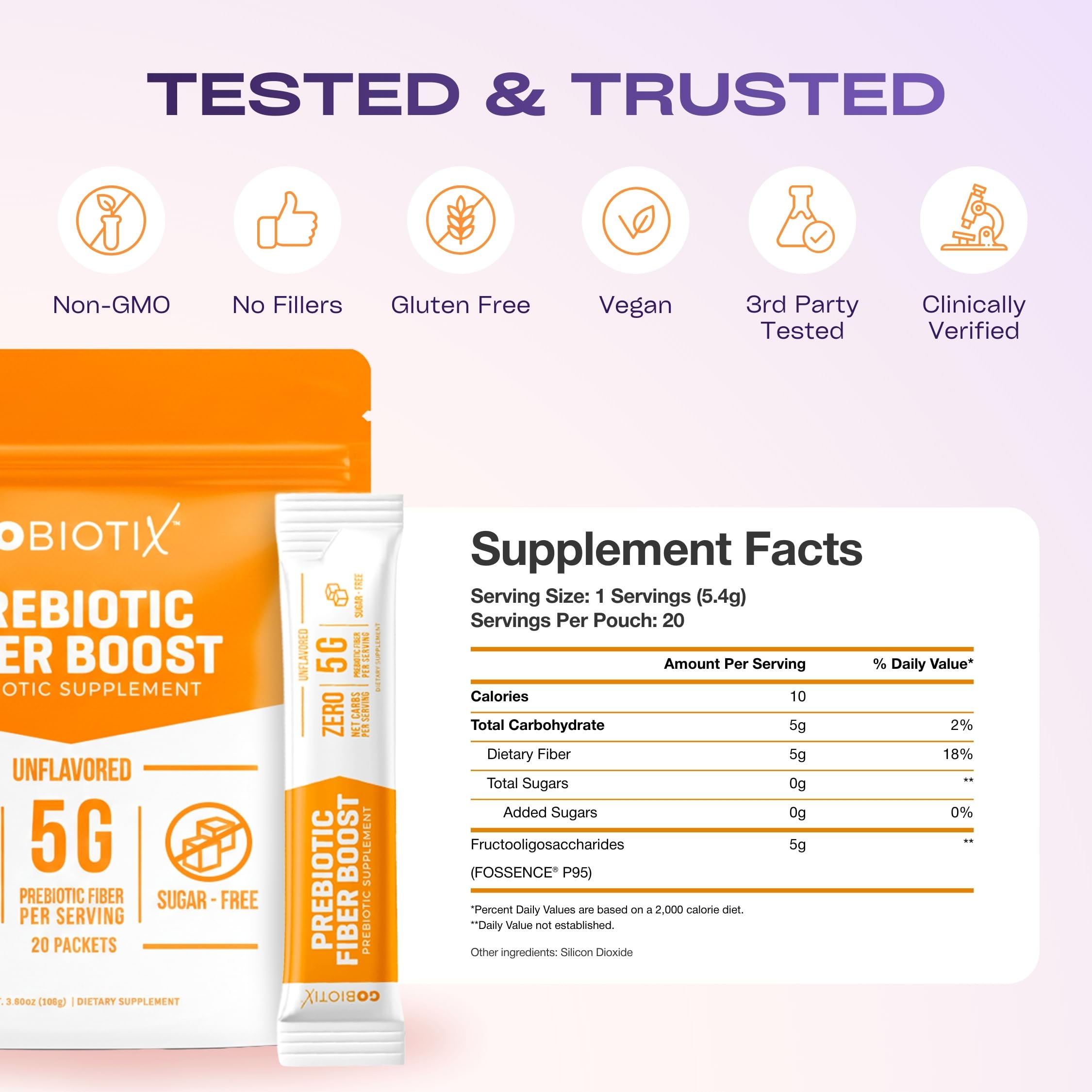 GoBiotix Fiber Supplement Powder with Prebiotics for Digestive Health and GLP-1 Support, Soluble Fiber for Gut Health & Debloat, Keto, Vegan, Gluten & Sugar Free, 20 Servings (Travel) — Amazon image 6