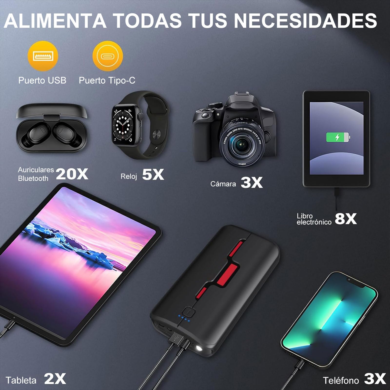 Arrancador de Batería de Coche 600A 10000mAh - Jump Starter Portátil 12V para Motores Gasolina hasta 4.0L y Diésel 2.5L, Power Bank USB-C con Pinzas Inteligentes de Seguridad y Linterna LED