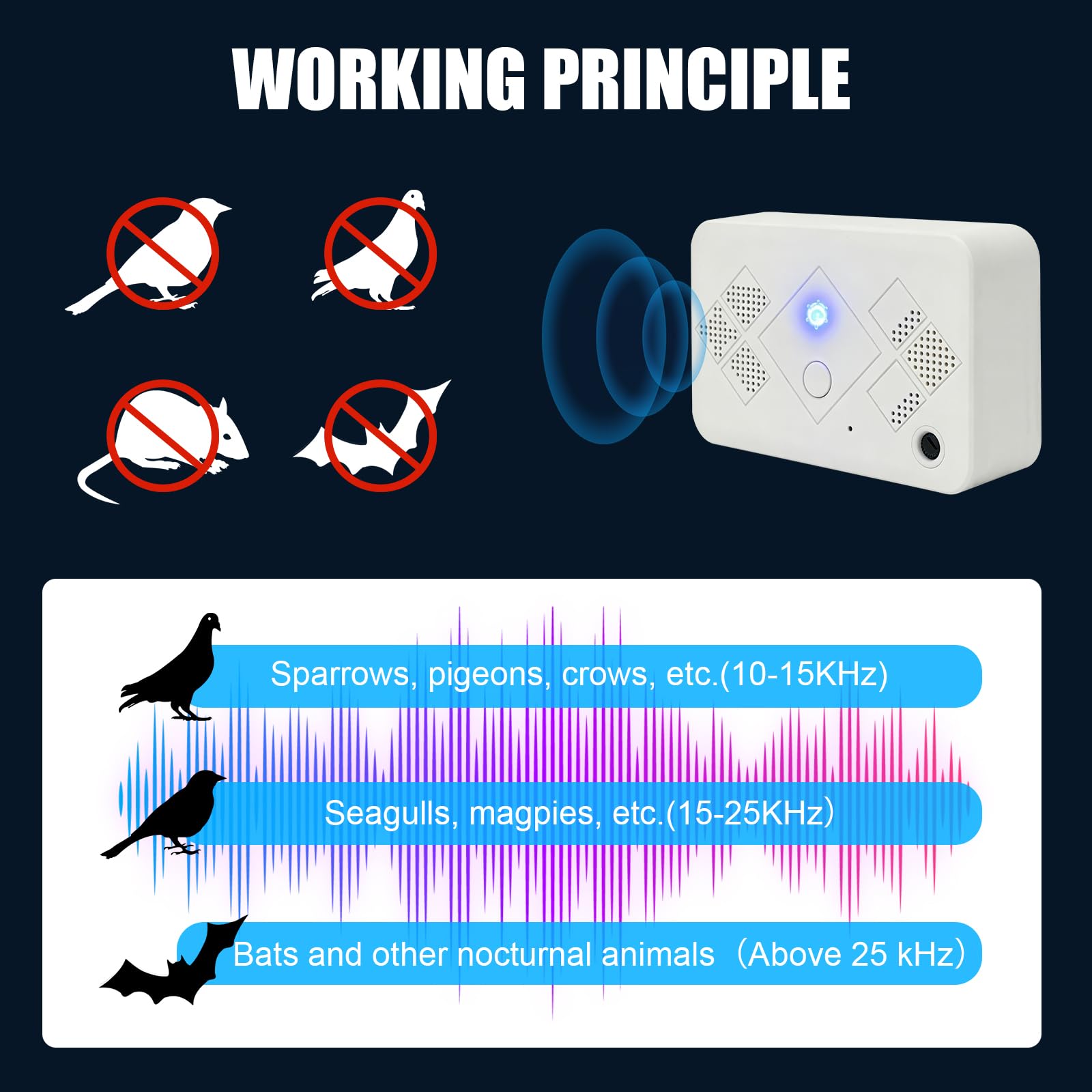 7JI Répulsif à Ultrasons Contre Les Souris, Moineaux, Corbeaux, Mouettes | Fréquence Réglable, pour Balcons, Toits, Jardins et Entrepôts, Zone D'action de 50 à 100 M²