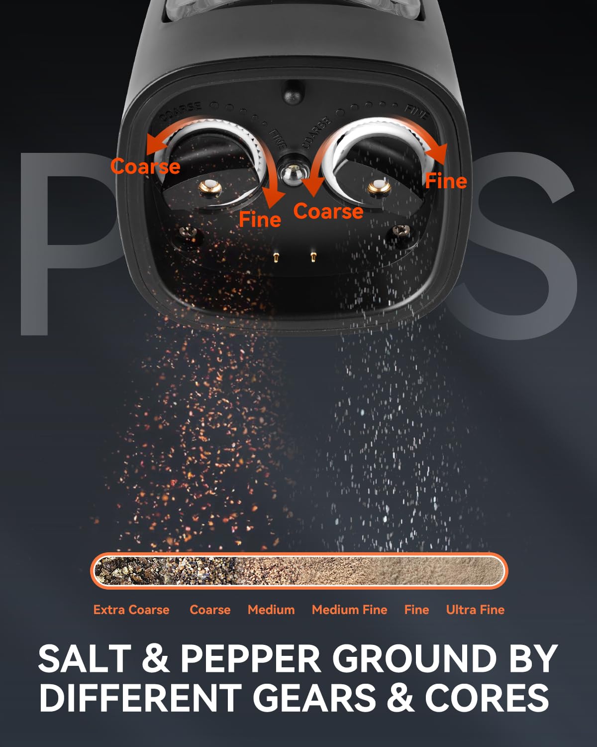 プロモ ◇ SALT＆PEPPER / RADIO 〇12inch AVJT-2239 ユーロビート