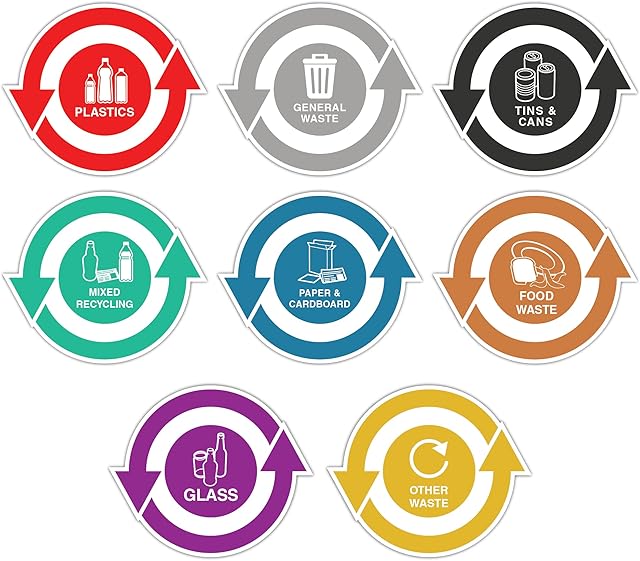 Mixed Set of Recycling Bin Signs / Stickers Pack - Self Adhesive Vinyl - Pack of 8 Stickers in Circle Style Small