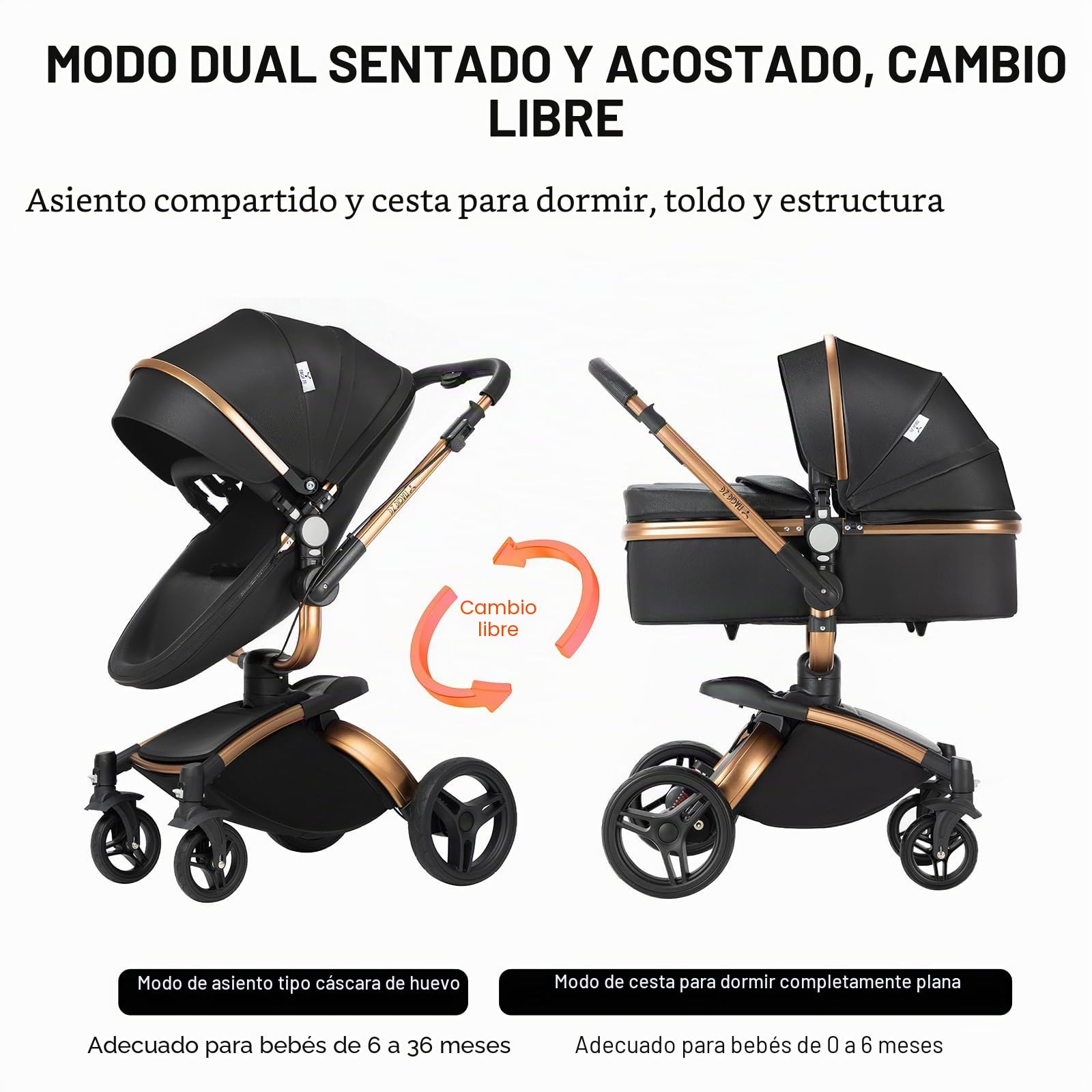 Cuero PU Carrito Bebe 3 en 1, Carrito Bebe con Asiento Ajustable Rotación de 360°, Carro Bebes 3 Piezas con Diseño Plegable de Un Clic, Cochecito Tres Piezas con Accesorios (906 Black)
