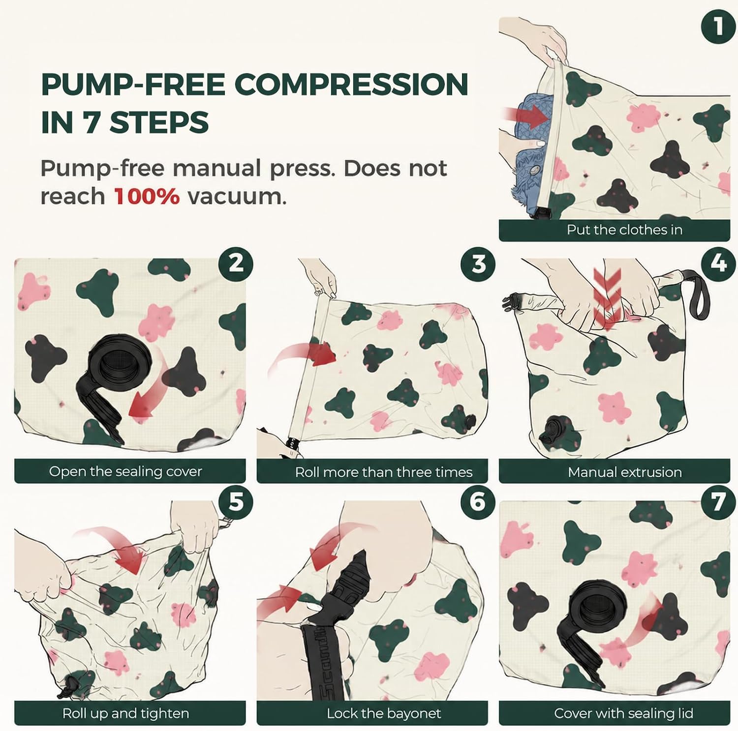 Travel Laundry Bag, Dirty Clothes Travel Bag, Pump-Free Compression Packing Organizer for Suitcase, Waterproof Wet-Dry Bag for Travel, Gym and Swimming, Large, 1 Pack