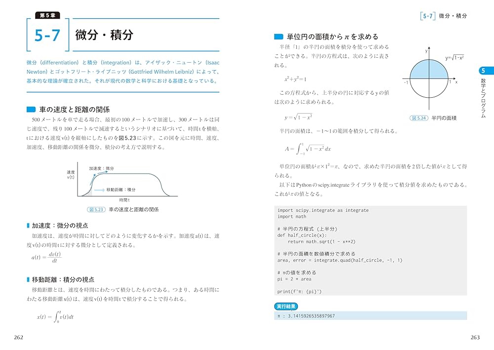 構造化BASIC「RATBAS」のすすめ 構造化BASIC「RATBAS」のすすめ Amazon.co.jp: 構造化BASIC