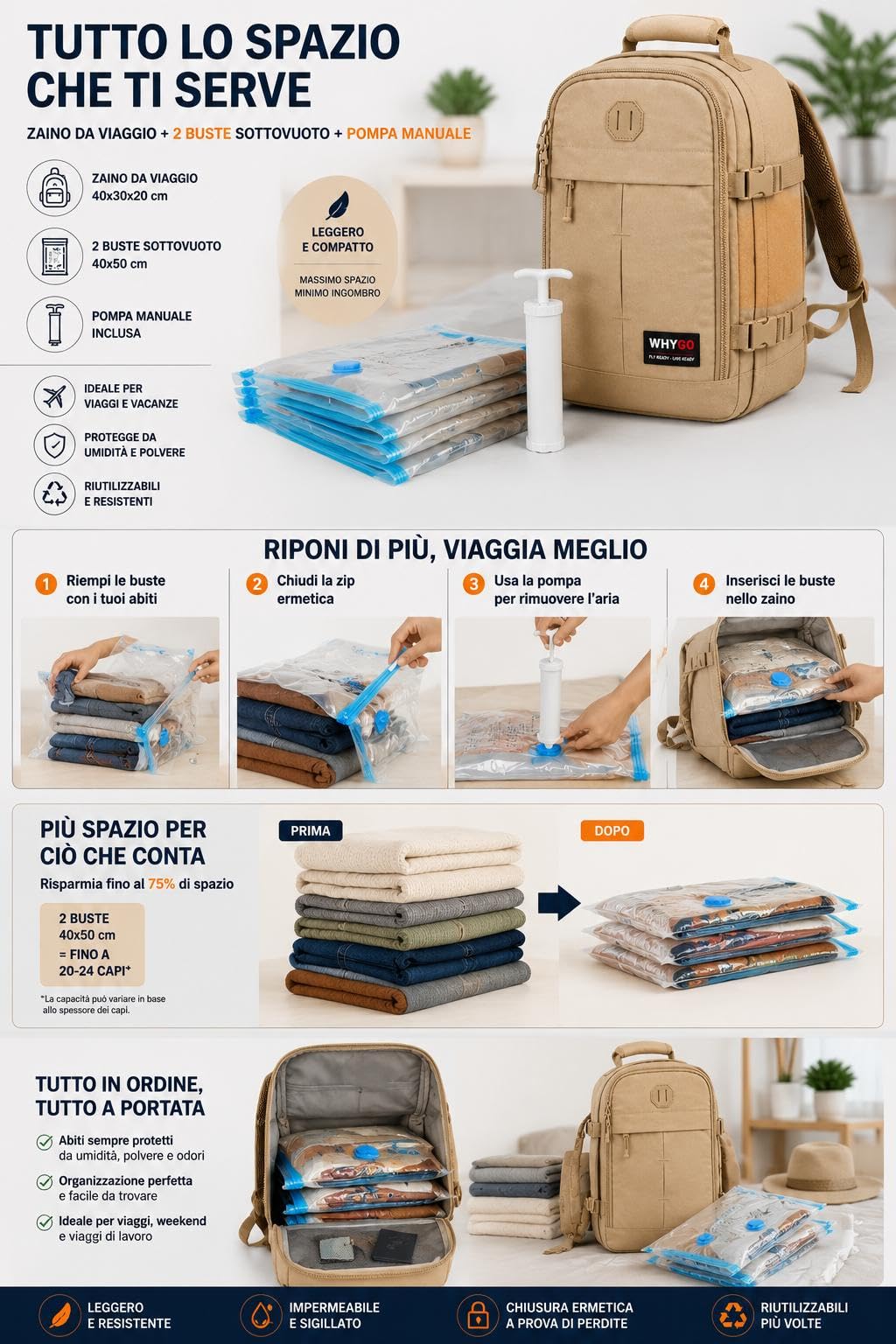 WHYGO Zaino da Viaggio 40x30x20 Impermeabile, Compatibile Ryanair - NERO | Capacità di 24 litri, Retro Traspirante - Apertura 180º con 2 Sacchetti Sottovuoto Inclusi - Ideale per Weekend e Trasferte