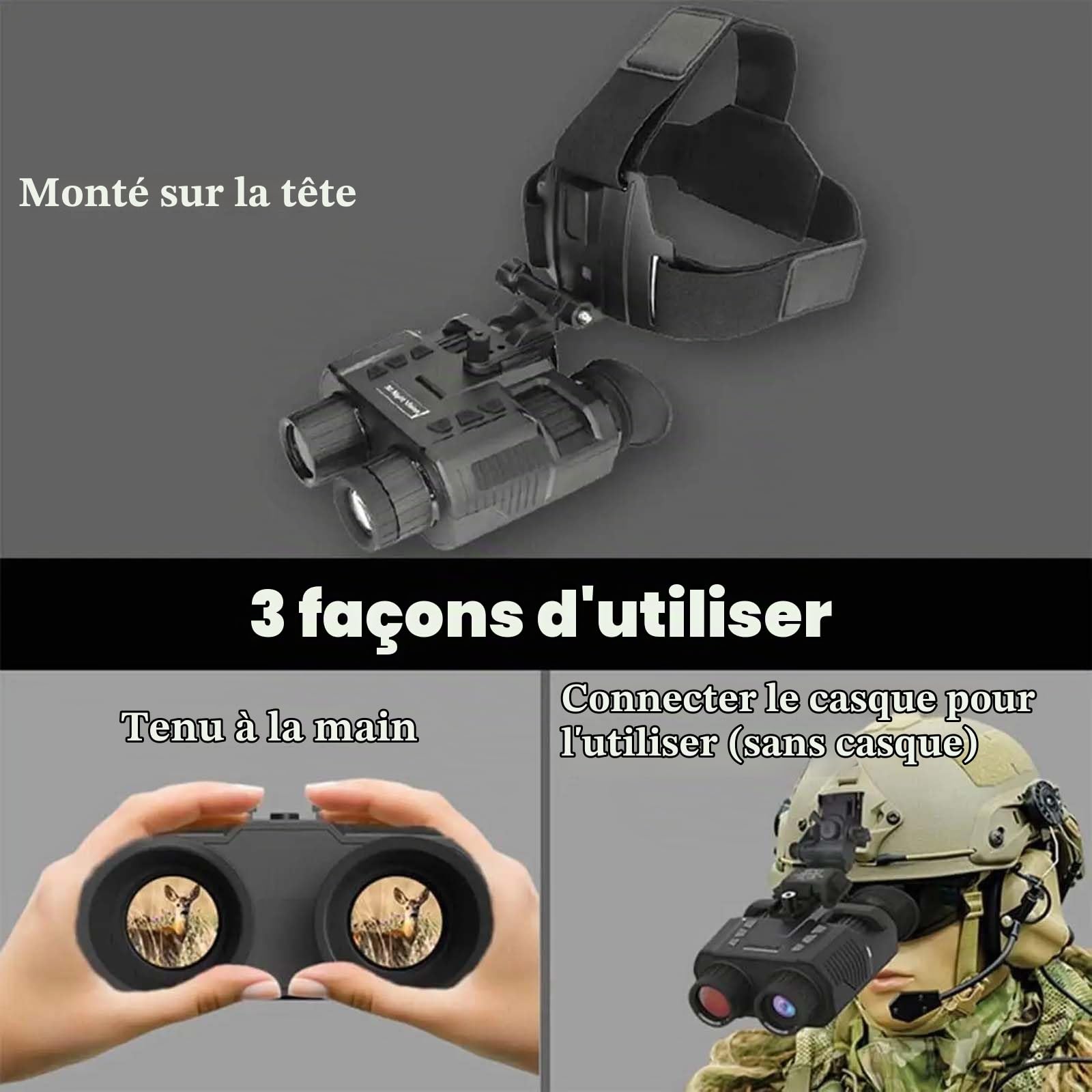 Lunettes de Vision Nocturne NV8000, Jumelles infrarouges 3D 4K, Vision Nocturne/Vision Nocturne numérique, Zoom numérique 8X, Carte SD 32 Go Incluse