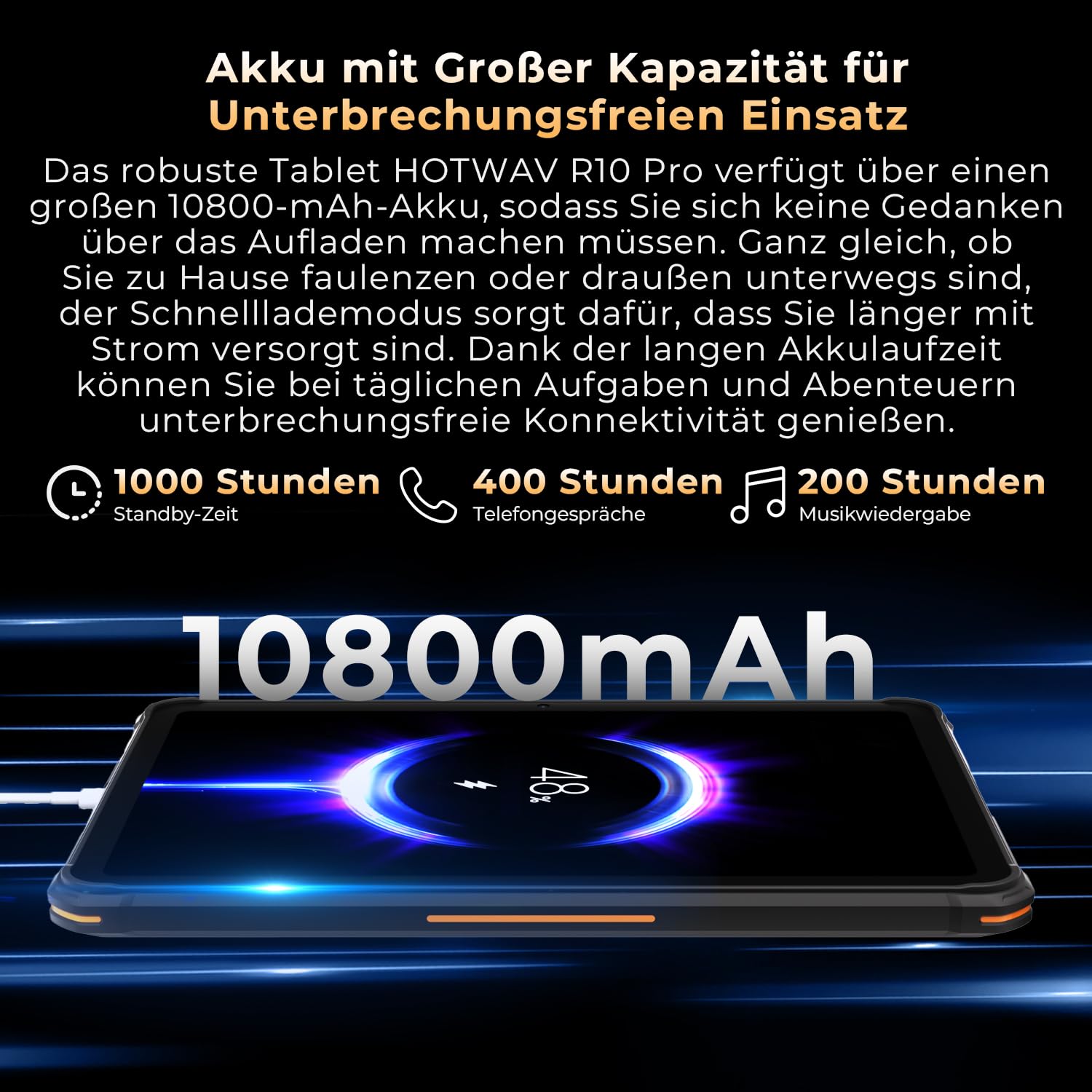 HOTWAV R10 Pro Tablet Outdoor 10,1 Zoll Baustelle Tablets 20+256GB 10800mAh | Rugged Tablets Android 14 Wasserdicht Tablet, 13MP+5MP Kamera IP68/IP69K, GPS/4G LTE Dual SIM/5G WiFi/Face ID