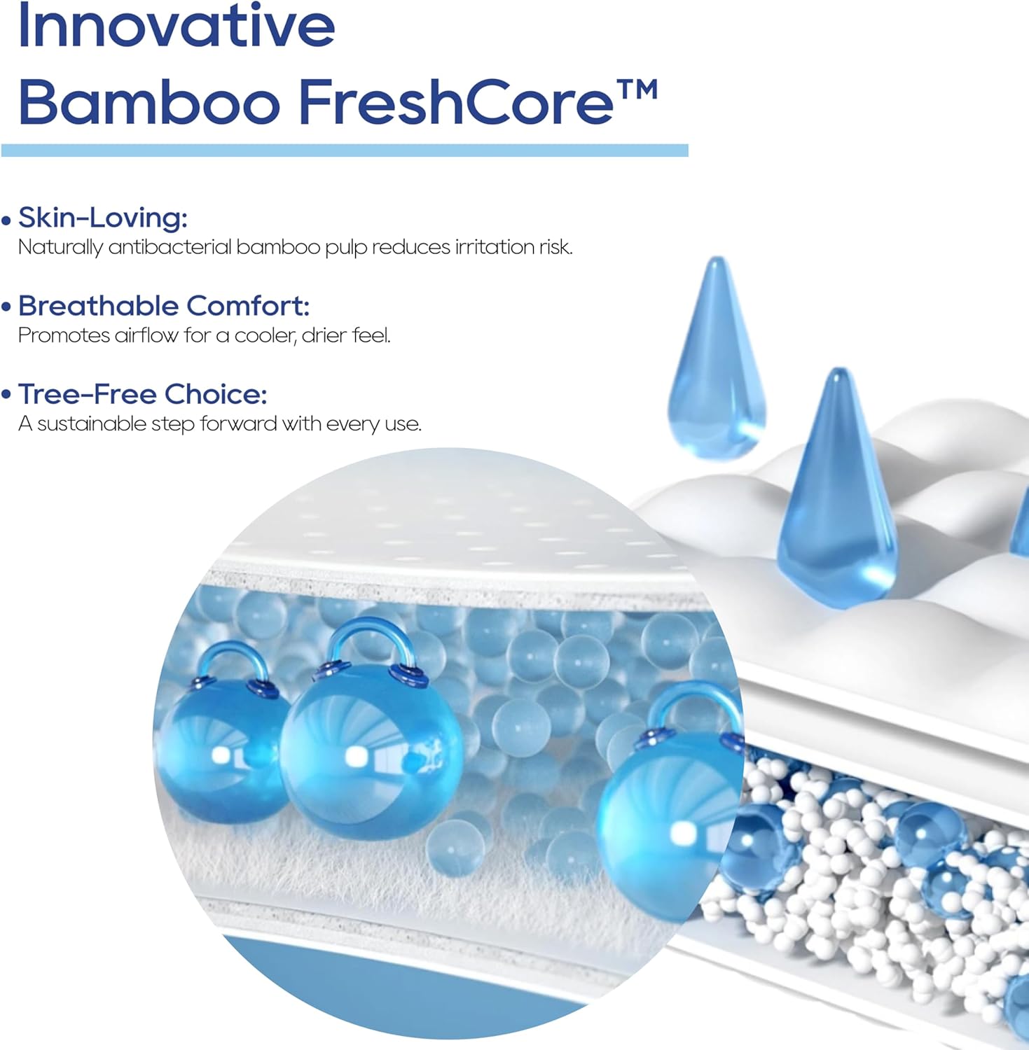 ECO BOOM Air Diapers, Bamboo Viscose, Tree-Free & Gentle for Sensitive Skin, Ultra Soft & Breathable, Reliable Overnight Protection, Size 5, 26-37 lbs