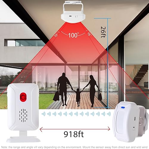 Miniatura 4 de HENDUN Timbre de puerta con sensor de movimiento, timbre de puerta para negocios, monitor de zumbador de bienvenida de tienda, alerta de entrada de