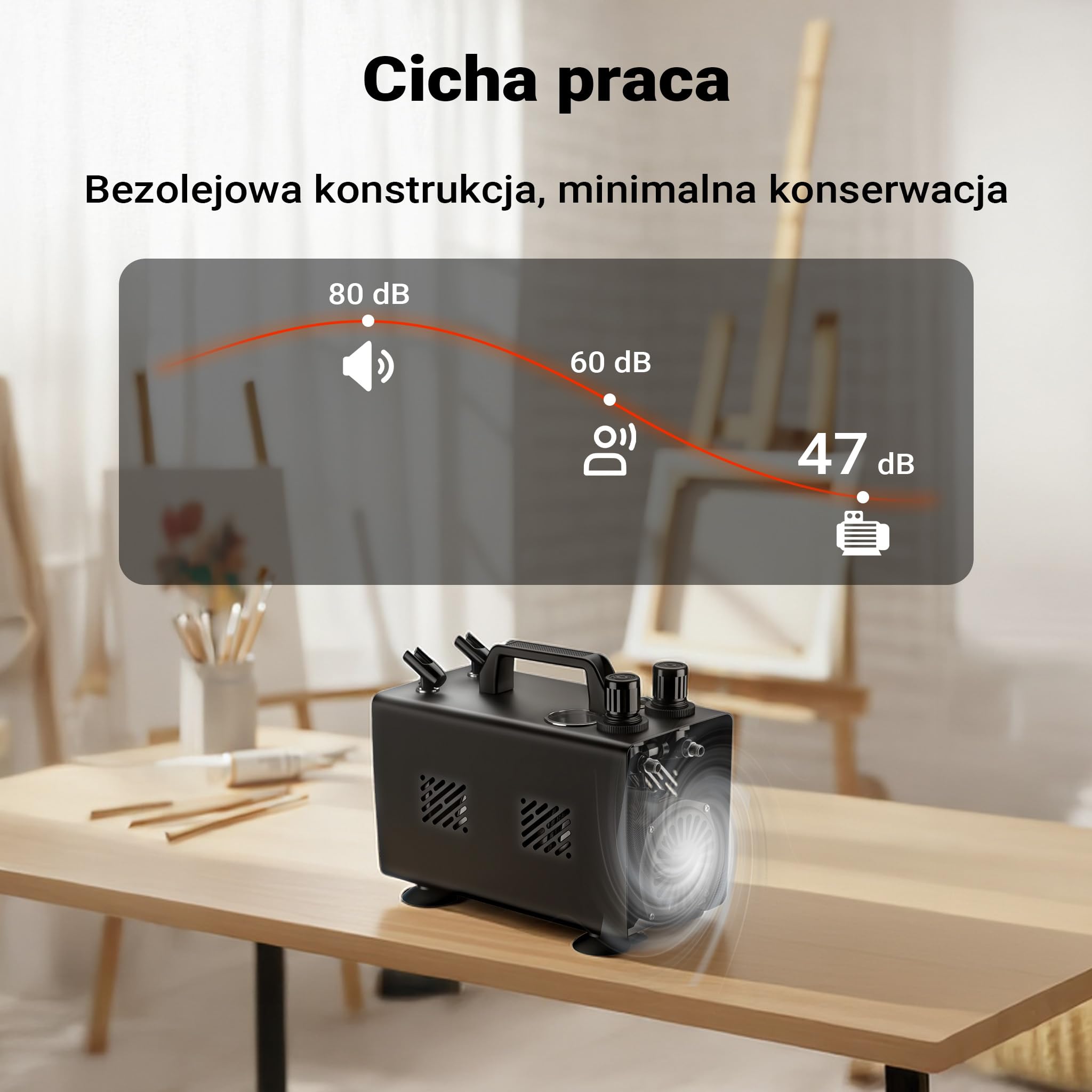 Wiltec Kompresor aerograficzny AS18TA 1/6 KM, sprężarki powietrzne z przepływem powietrza 20-23 l/min, kompresor do pistoletu aerograficznego z 2 wtyczkami, z manometrem do aerografu