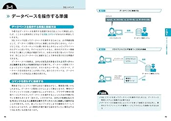 データベースシステムとデータモデル (図解 コンピュータシリーズ) 図解まるわかり データベースのしくみ | 坂上 幸大 |本 | 通販
