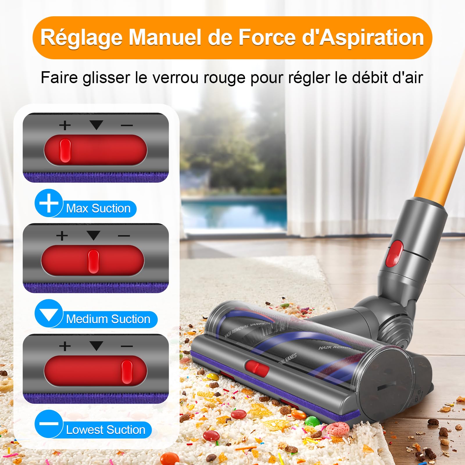 V8 V11 Tête de Brosse pour Dyson V8 V10 V11 V7 V15 SV10 SV11 SV12 SV14 | Brosse Nettoyage Electrique Brosse Motorisée pour Dyson Motorhead Rechange Pièces Détachées Sols Tapis Durs Anti-emmêlement