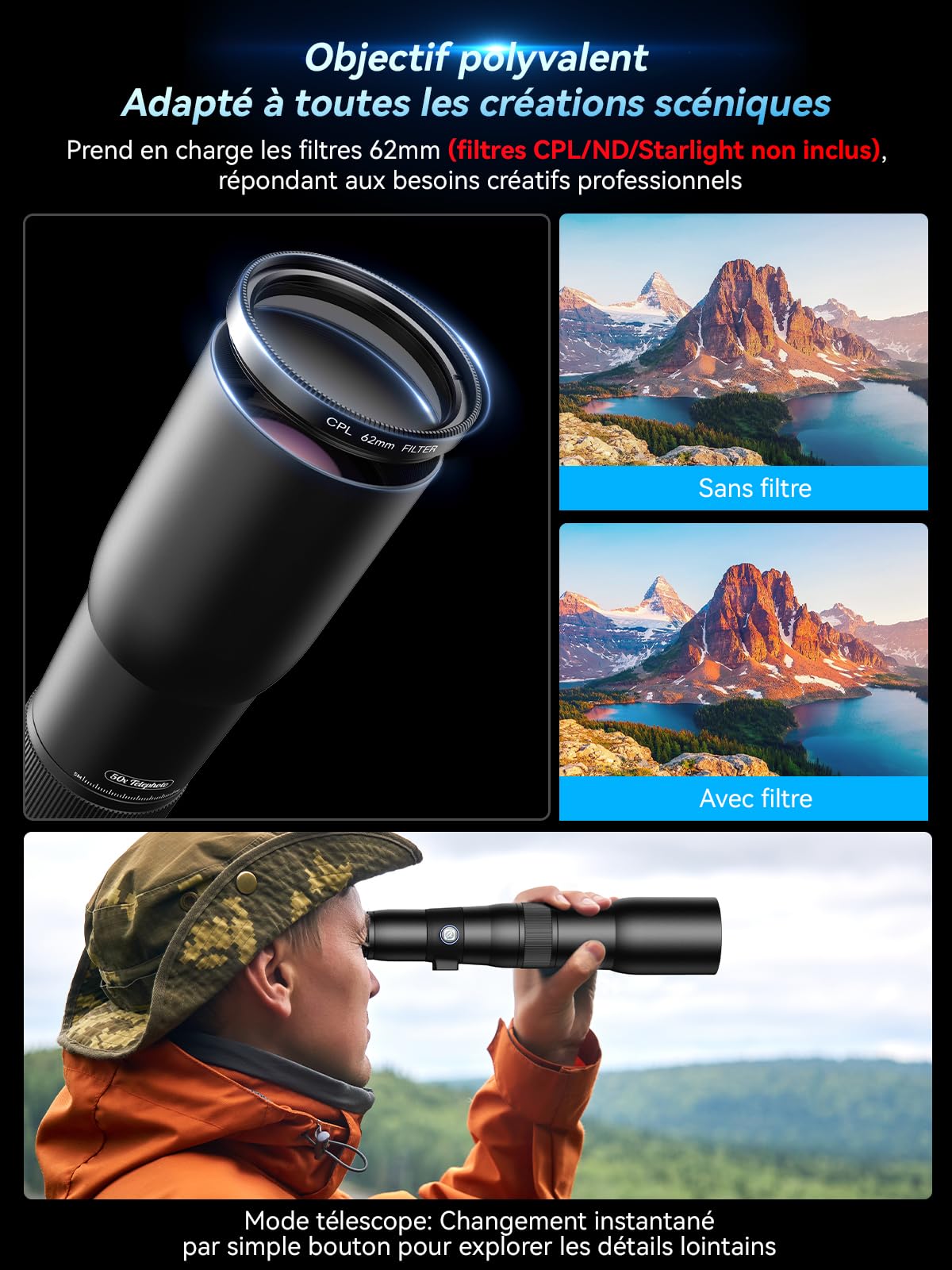 Apexel 50X Super Téléobjectif, Focale de 720mm, Capture Professionnelle et Artistique pour la Faune, Le Sport, Les Concerts