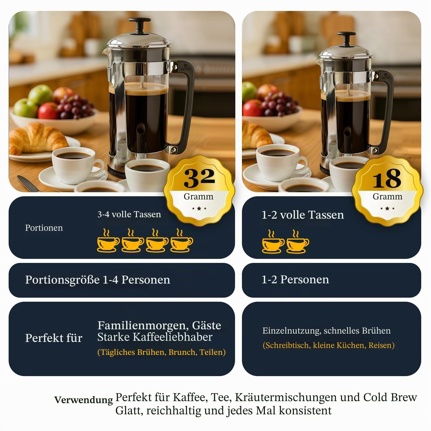 ESPRO Plus P5 French Press Kaffeebereiter – Patentierter Doppel-Mikrofilter für partikelfreien Kaffee, hitzebeständige, dickwandige Kaffeepresse aus Borosilikatglas – (930 ml)