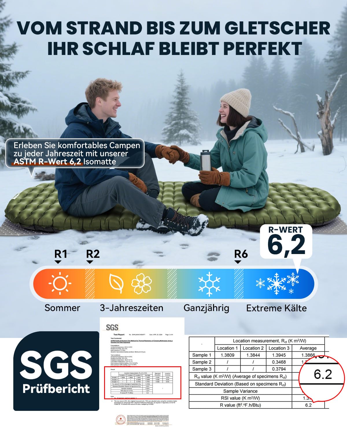 HIKENTURE Isomatte Camping R-Wert 6,2, 8CM Dicke Luftmatratze 198×64cm | Kleines Packmaß, Ultraleicht, mit Pumpsack, geeigent für 4 Jahreszeiten, Effektive Isolierung gegen Kälte Outdoor