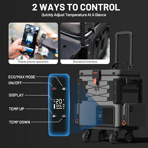 Miniatura 5 de LiTHELi FrozenPack Wild 12V Car Refrigerator & Portable Electric Cooler, 20L21QT with 2 U20 Batteries, Backpack Design, -468 Travel Fridge Freezer