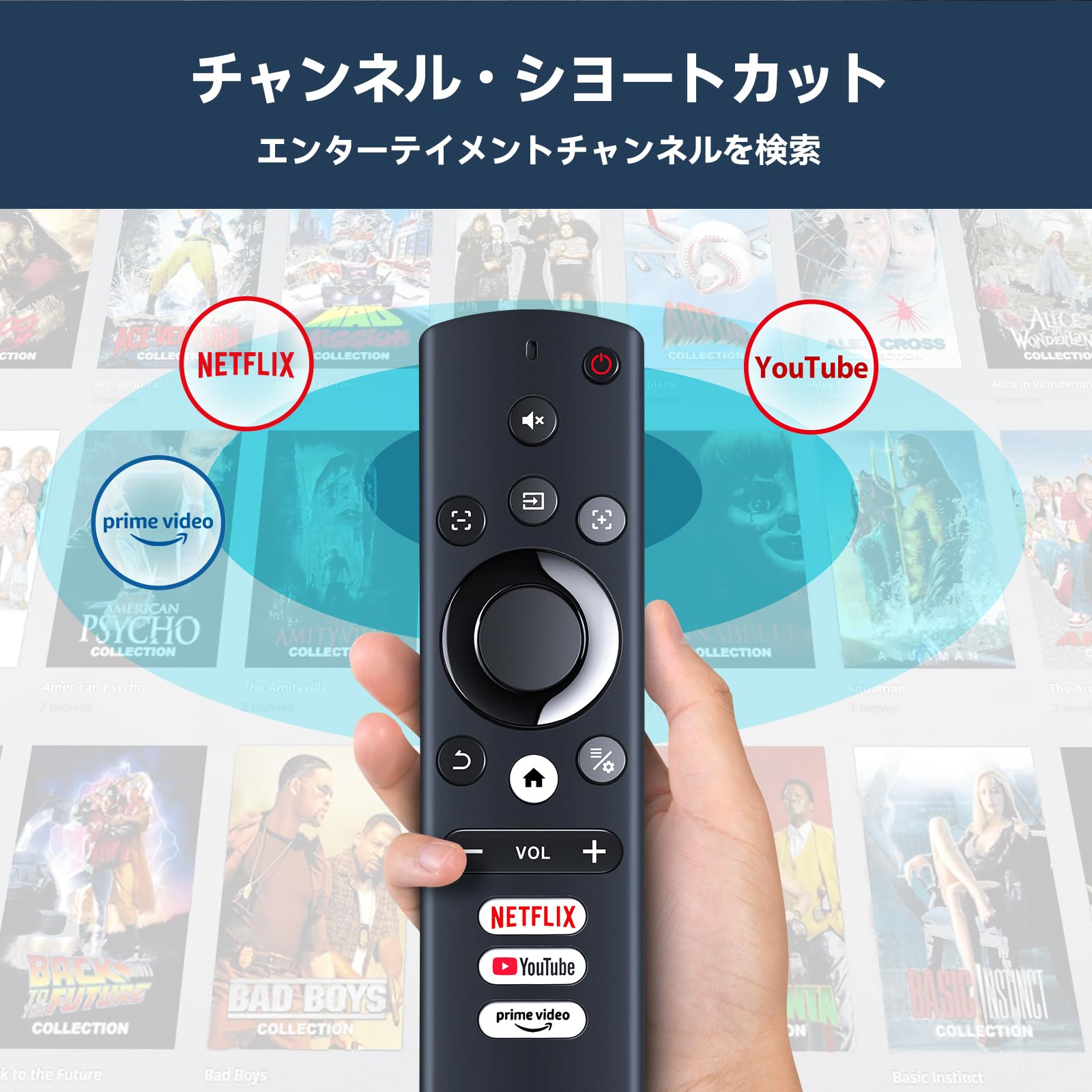 Amazon.co.jp: プロジェクターリモコン for iSinbox プロジェクター